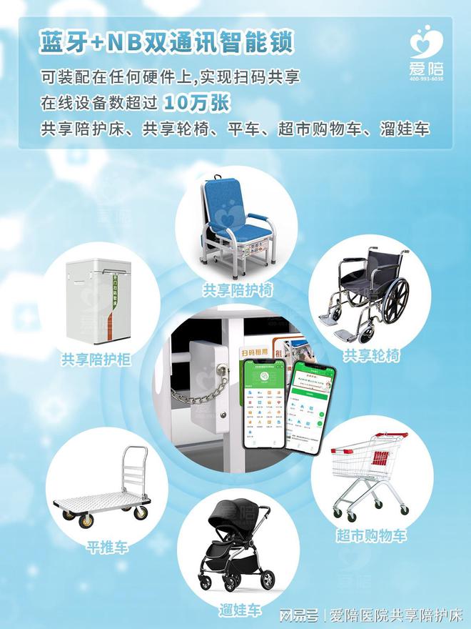 享陪护床智能锁款式及应用介绍！爱游戏app网站手机版爱陪共