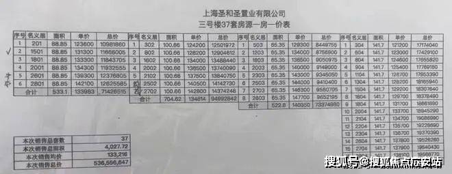 欢迎您-小区环境-户型-价格-地址-楼盘详情-周边配套-售楼处电话-交房时间爱游戏圣和静安公馆(售楼处)首页网站-圣和静安公馆销售中心(营销中心)-楼盘(图20)